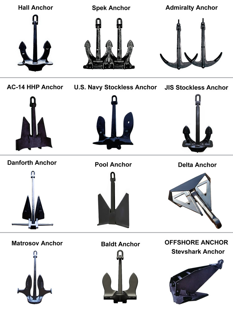 An Article To Quickly Learn The Marine Anchor