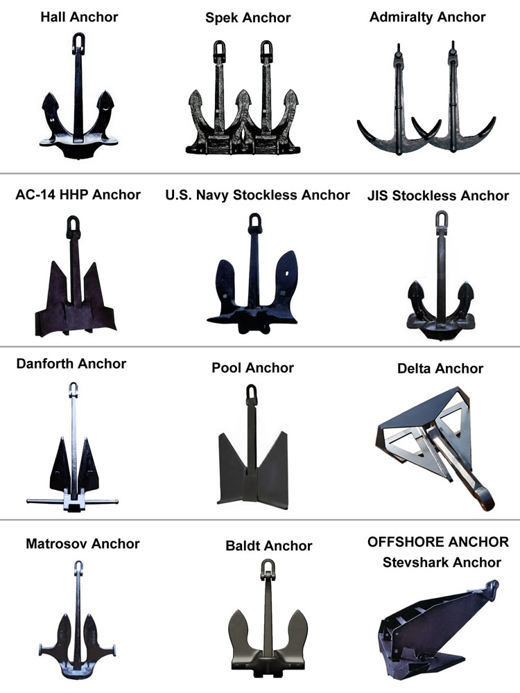 marine anchor