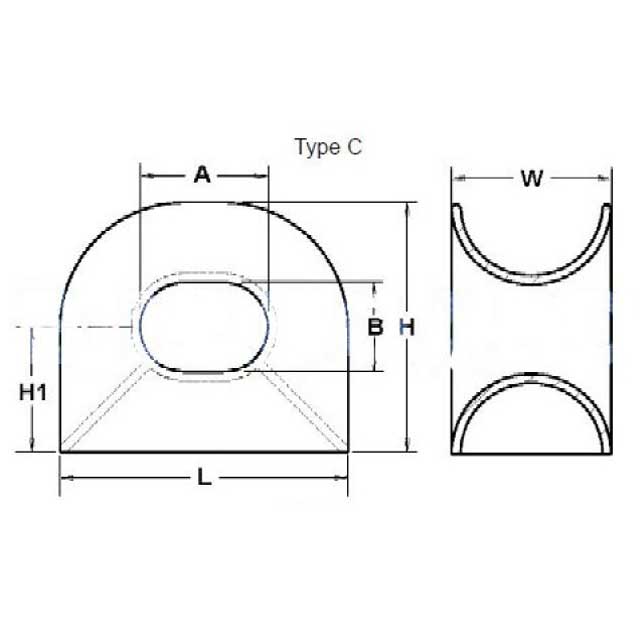 Drawings of DIN81915 Deck Mounted Panama Chock (Type C ) 