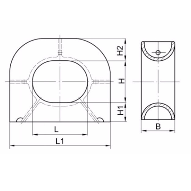 Features Of JIS F 2005 Closed Chock 