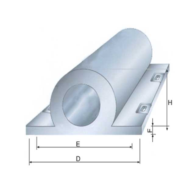 Drawings of ● Easy to break away;                                                                      ● Better anchoring capacity; ● Workable for angle place and any length; ● Easy to install and replace when necessary