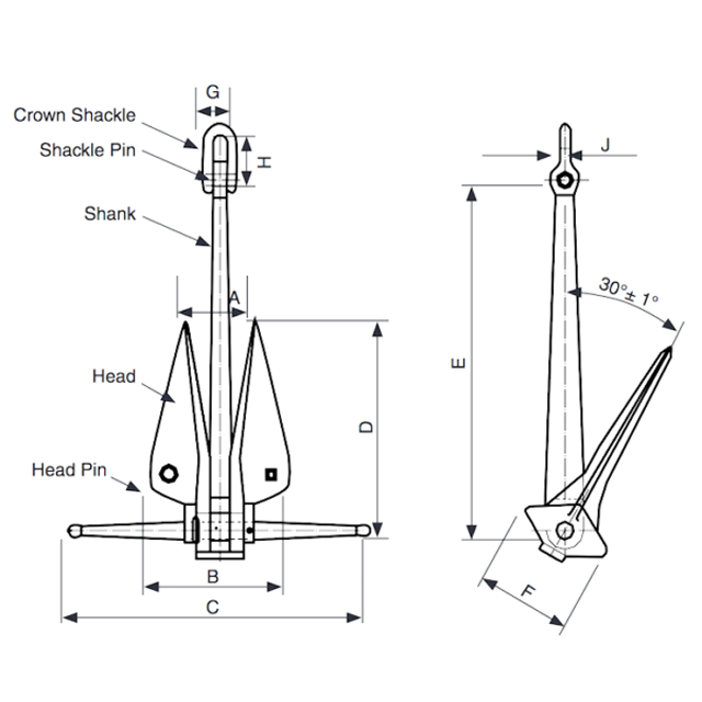 Drawings of High Holding Power (HHP) Danforth Anchor