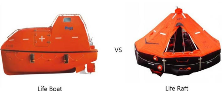 A life boat vs a life raft