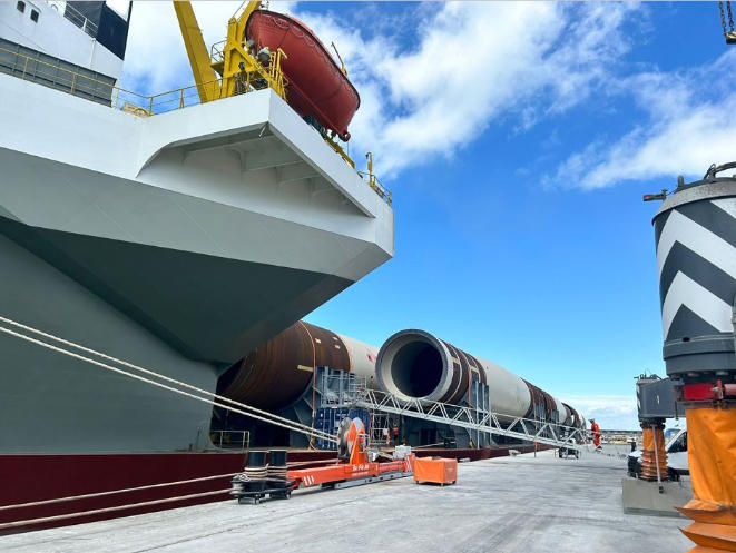 Dynamic Mooring System